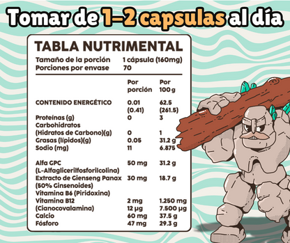 BOM-69 Potenciador Cerebral Para Estudiantes